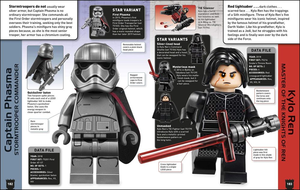 LEGO-Star-Wars-Character-Encyclopedia-New-Edition-2